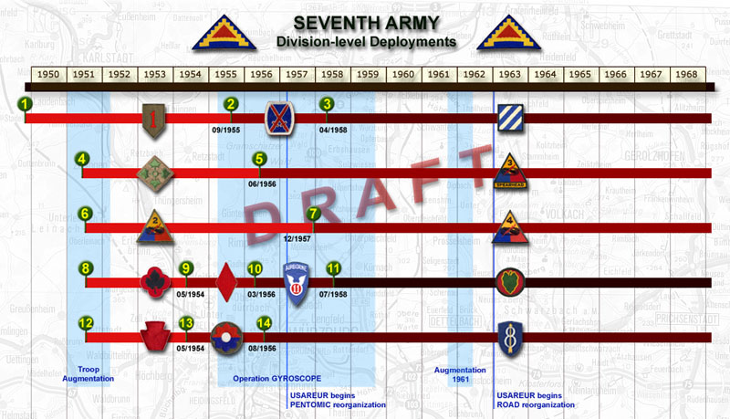 usareur-charts-7th-army